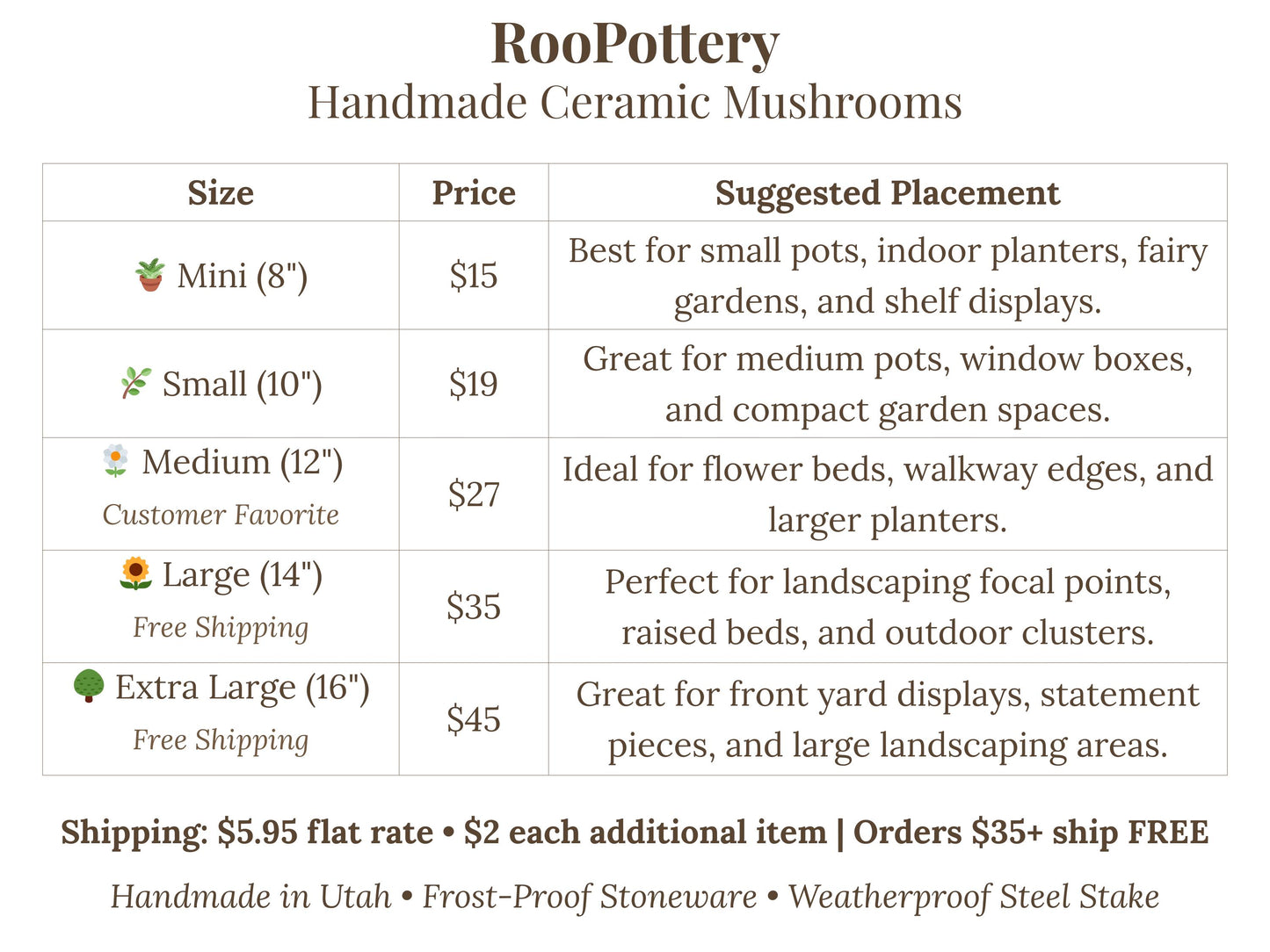 Shroomyz Ceramic Mushroom – Blue Raspberry