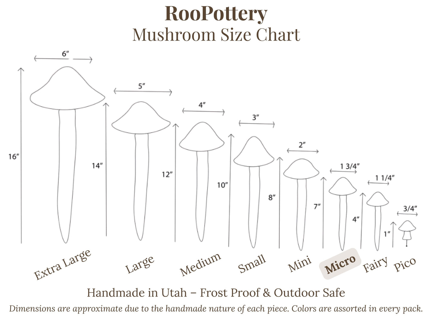 Shroomyz Ceramic Mushroom – Micro Pack