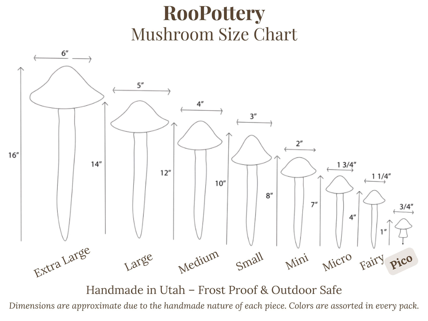 Shroomyz Ceramic Mushroom – Pico Variety Pack