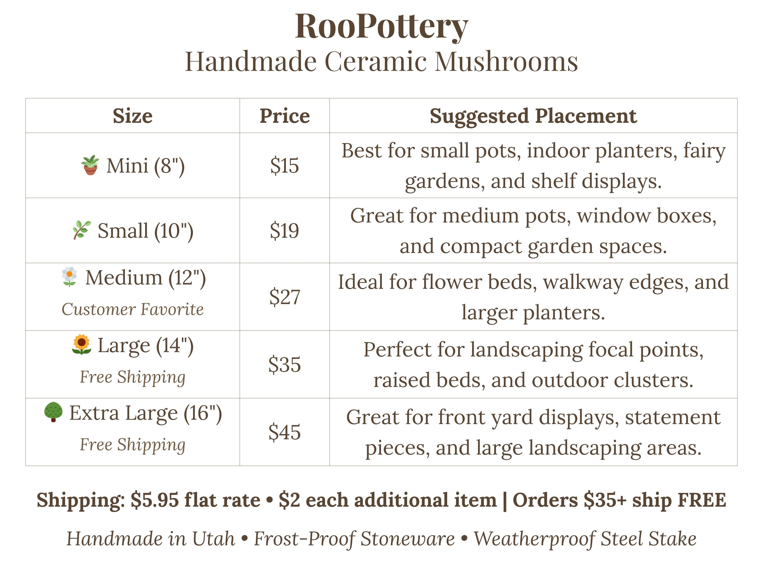 Shroomyz – Funtasmic Collection – Pink Cherry - Image 7 of 8 | Garden Decor