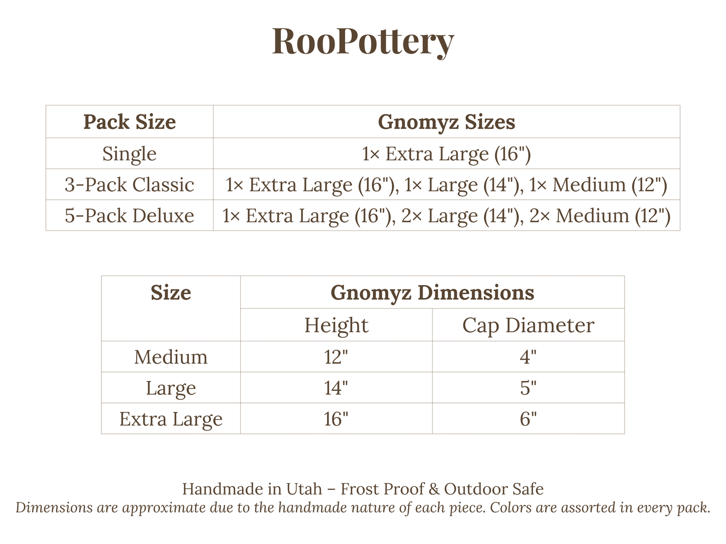 Gnomyz Ceramic Gnome – Variety Pack