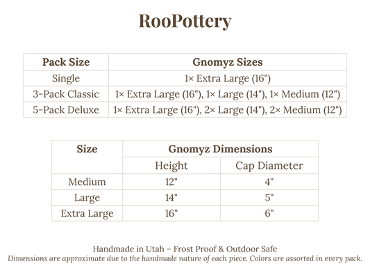 Gnomyz Ceramic Gnome – Variety Pack